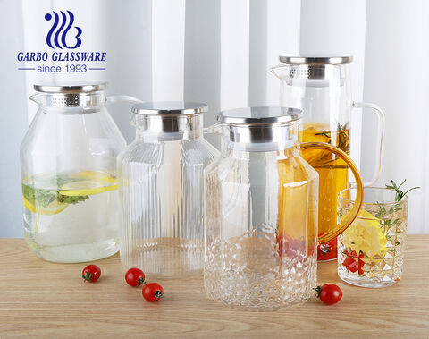 Showing for the Garbo Elegant Design Borosilicate Glassware Series